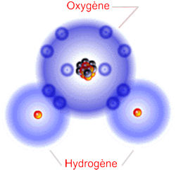 MoleculeEau